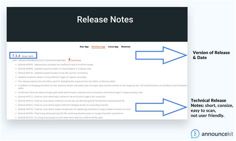 Release Notes – Knowledge Base .